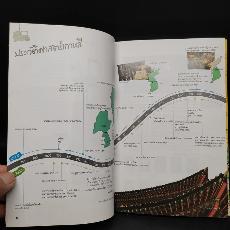 คู่มือท่องเที่ยวเกาหลี รูปที่ 6