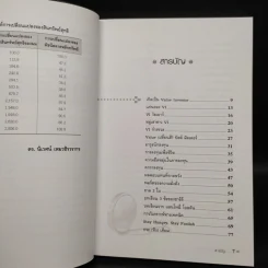 ลงทุนเพื่อชีวิตด้วยหุ้น - ดร.นิเวศน์ เหมวชิรวรากร รูปที่ 6