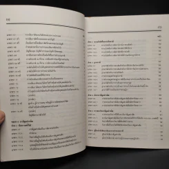ประมวลรัษฏากร ฉบับสมบูรณ์ 2544 รูปที่ 10