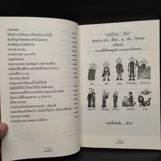 หนังสือมงคลชีวิต หนังสือสวดมนต์ รูปที่ 7