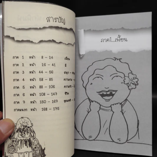 เพี้่ยน รวมเรื่องสั้นย่อหน้าเดียว รูปที่ 5