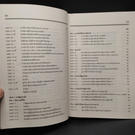 ประมวลรัษฏากร ฉบับสมบูรณ์ 2544 รูปที่ 10