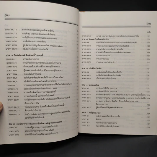 ประมวลรัษฏากร ฉบับสมบูรณ์ 2544 รูปที่ 12