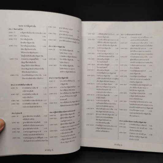 ประมวลรัษฎากร ฉบับสมบูรณ์ ปี 2554 รูปที่ 7