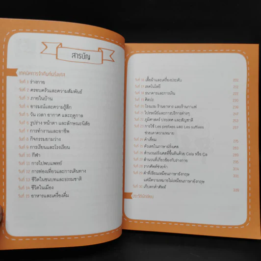 เก่งศัพท์ฝรั่งเศส 3,000 คำใน 30 วัน - พี่เก้า vocabdujour รูปที่ 6