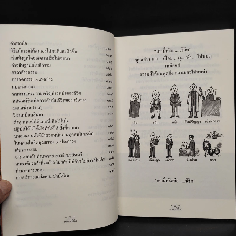 หนังสือมงคลชีวิต หนังสือสวดมนต์ รูปที่ 7