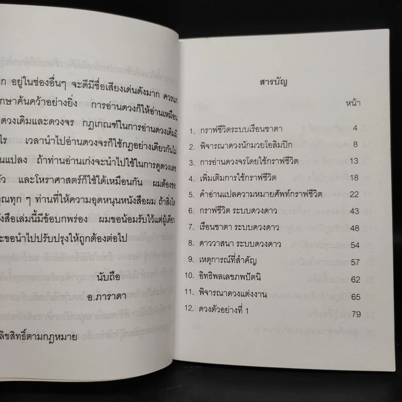 รวมกราฟชีวิต - อ.ภาราดา รูปที่ 6