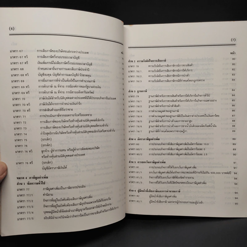 ประมวลรัษฏากร ฉบับสมบูรณ์ 2544 รูปที่ 10