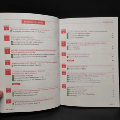 Grammaire ไวยากรณ์ภาษาฝรั่งเศส รูปที่ 6