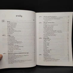 เครื่องสำอางเพื่อความสะอาด - รองศาสตราจารย์พิมพร ลีลาพรพิสิฐ รูปที่ 6