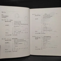 ภาษาญี่ปุ่น อากิโกะโตะโทโมดาจิ เล่ม 4 รูปที่ 7