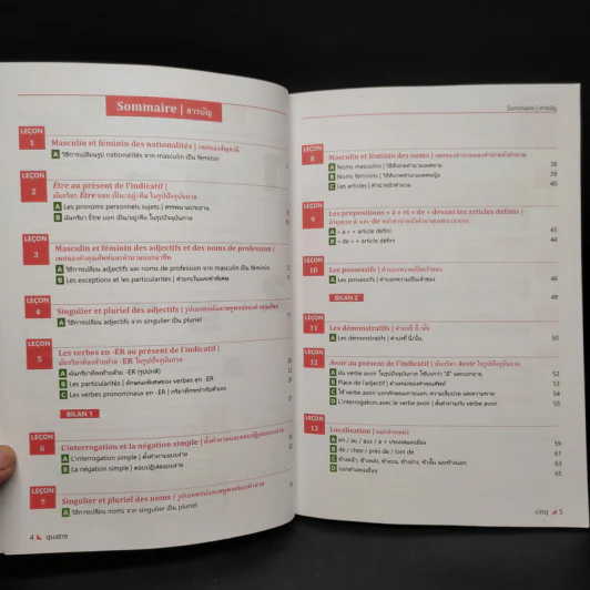 Grammaire ไวยากรณ์ภาษาฝรั่งเศส รูปที่ 6