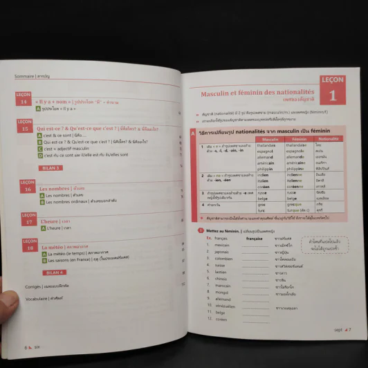 Grammaire ไวยากรณ์ภาษาฝรั่งเศส รูปที่ 7