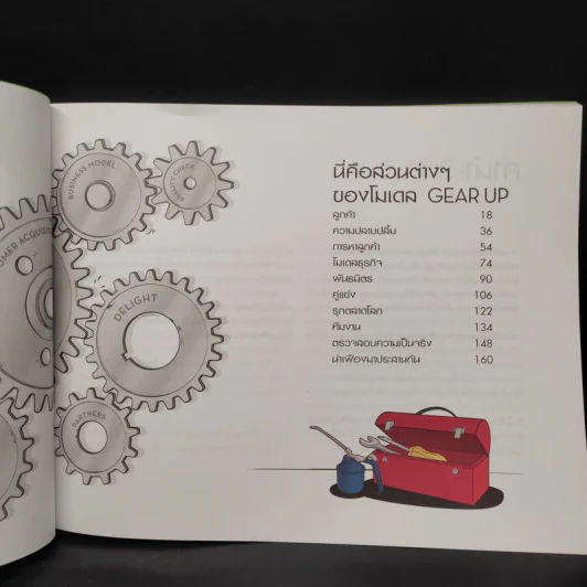 Gear Up เคล็ดลับปรับกลยุทธ์ธุรกิจของคุณ รูปที่ 6