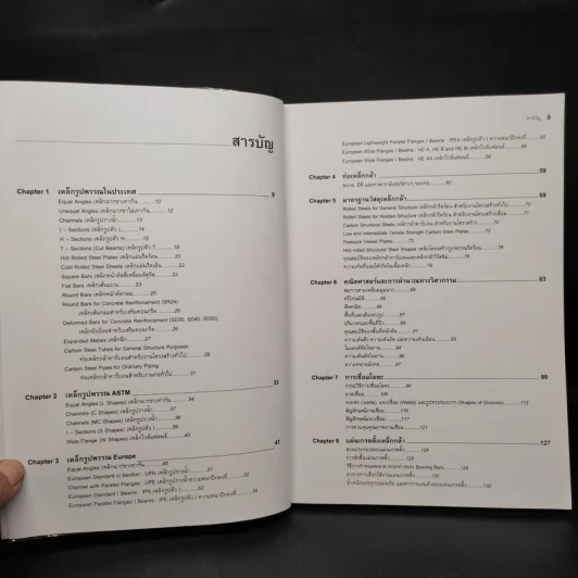 คู่มืองานเหล็ก Steel Quick Reference รูปที่ 6