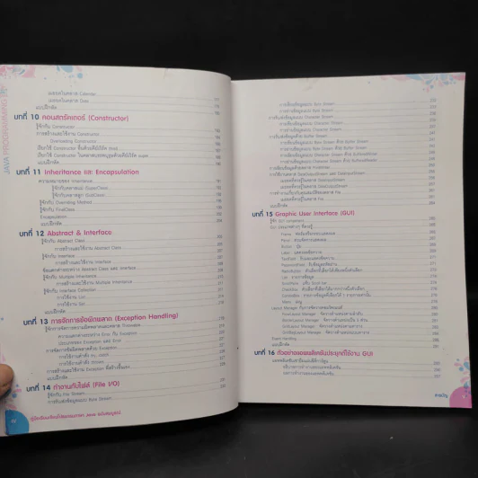 คู่มือเรียนเขียนโปรแกรมภาษา Java ฉบับสมบูรณ์ รูปที่ 8
