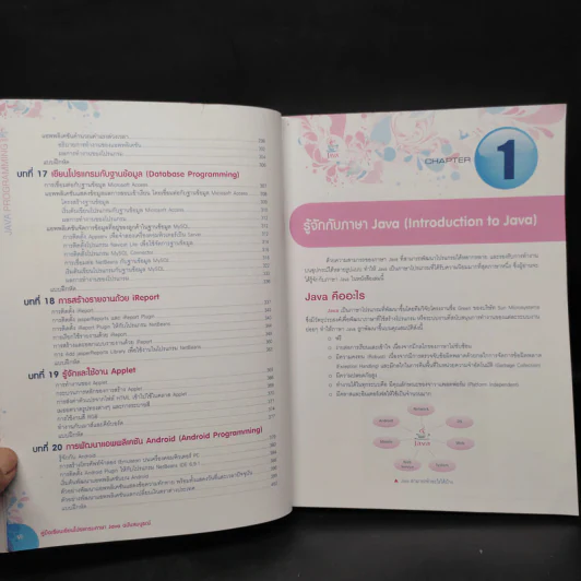 คู่มือเรียนเขียนโปรแกรมภาษา Java ฉบับสมบูรณ์ รูปที่ 9