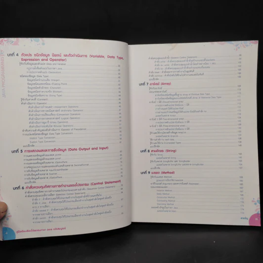 คู่มือเรียนเขียนโปรแกรมภาษา Java ฉบับสมบูรณ์ รูปที่ 7