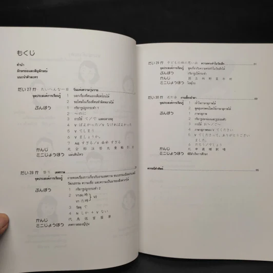 ภาษาญี่ปุ่น อากิโกะโตะโทโมดาจิ เล่ม 6 รูปที่ 6