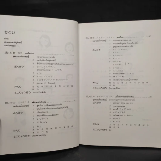 ภาษาญี่ปุ่น อากิโกะโตะโทโมดาจิ เล่ม 4 รูปที่ 7