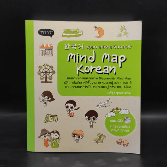 พูดเกาหลีจากจินตภาพ Mind Map Korean - นาริฐา สุขประมาณ รูปที่ 1