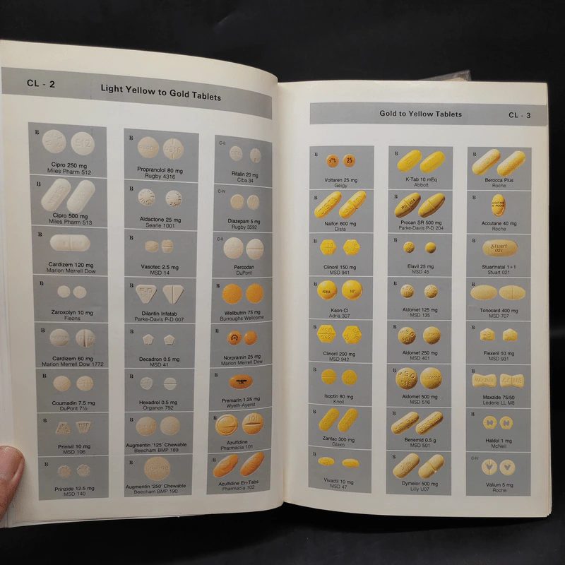 Drug Facts and Comparisons 1991 edition รูปที่ 6