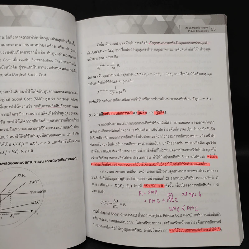 เศรษฐศาสตร์สาธารณะ Public Economics - วรเวศม์ สุวรรณระดา รูปที่ 9