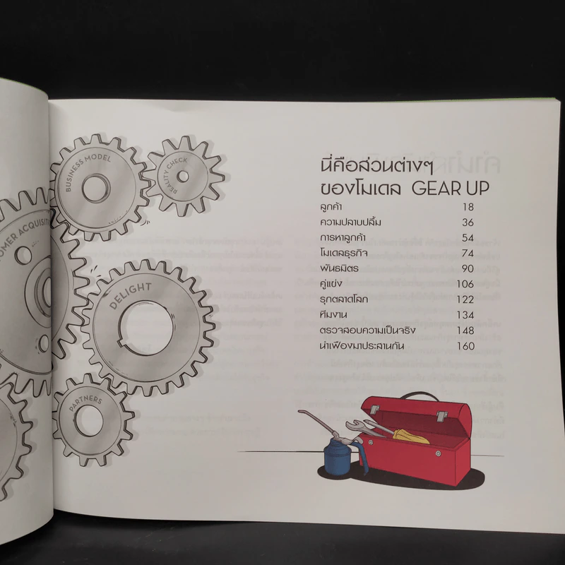 Gear Up เคล็ดลับปรับกลยุทธ์ธุรกิจของคุณ รูปที่ 6