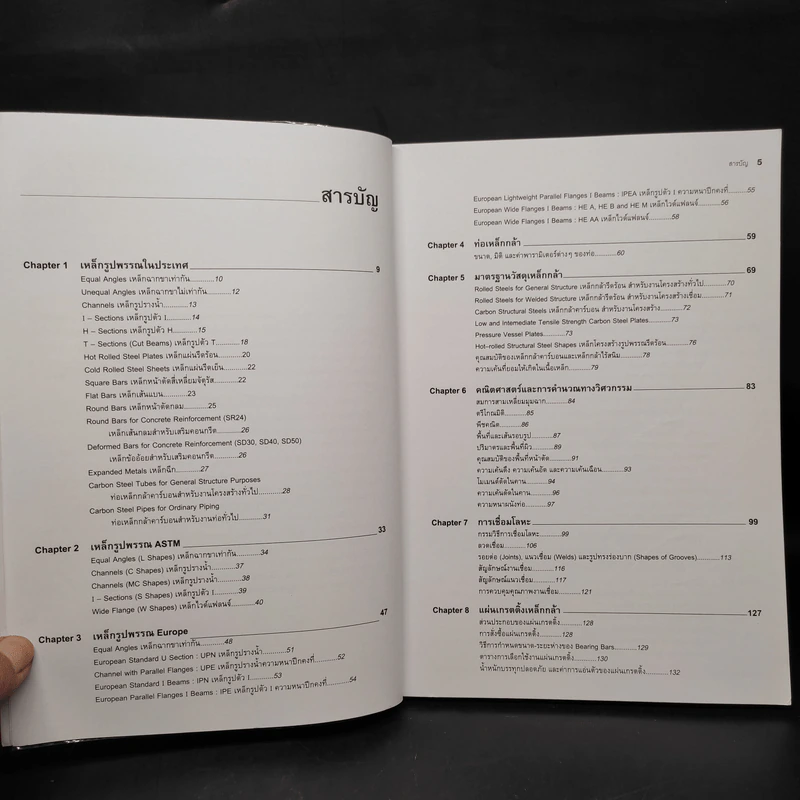 คู่มืองานเหล็ก Steel Quick Reference รูปที่ 6