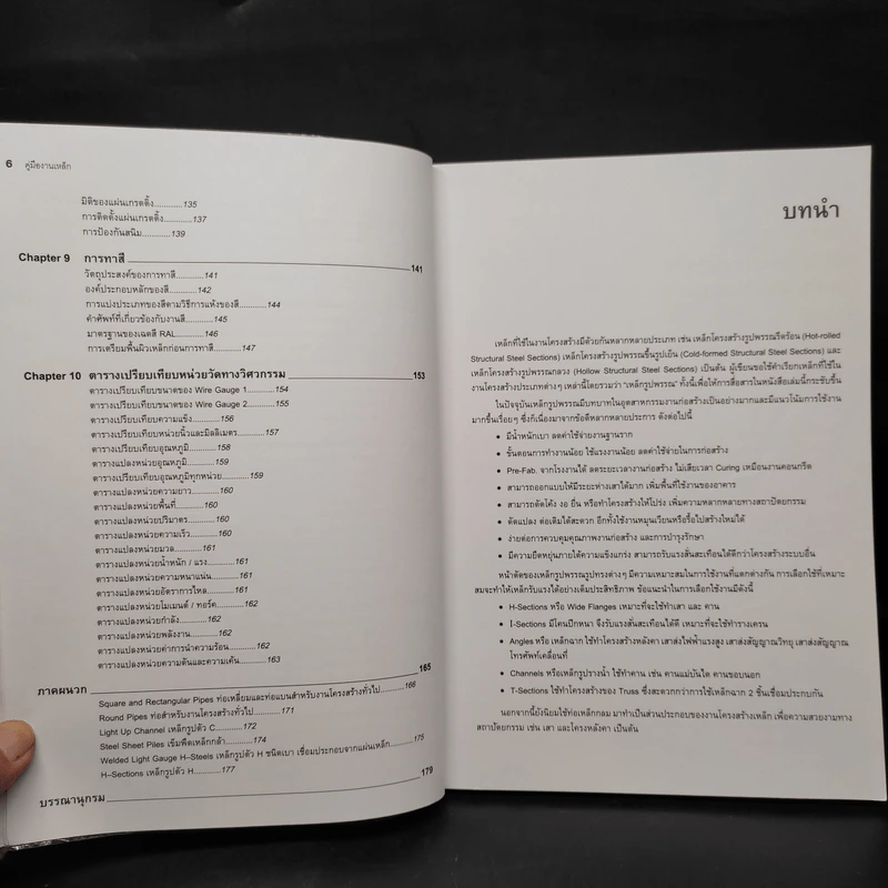 คู่มืองานเหล็ก Steel Quick Reference รูปที่ 7