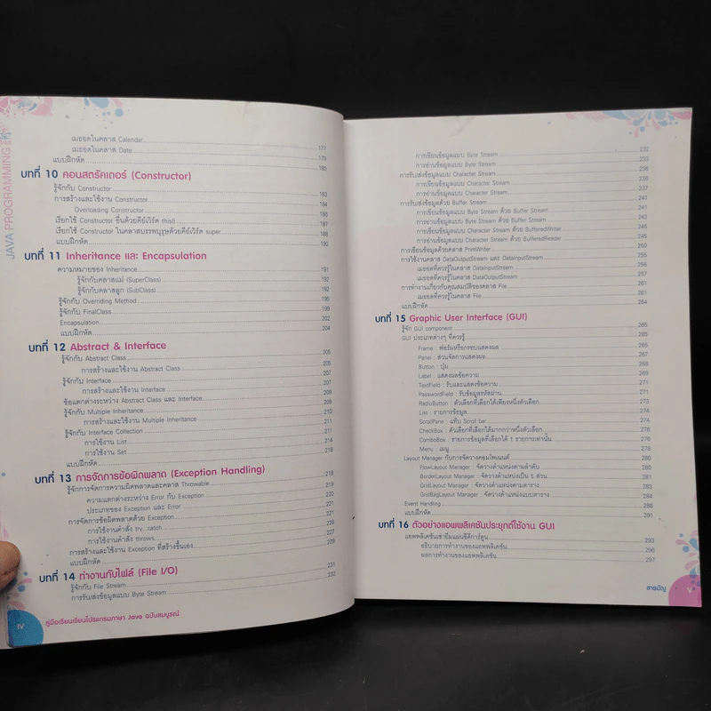 คู่มือเรียนเขียนโปรแกรมภาษา Java ฉบับสมบูรณ์ รูปที่ 8
