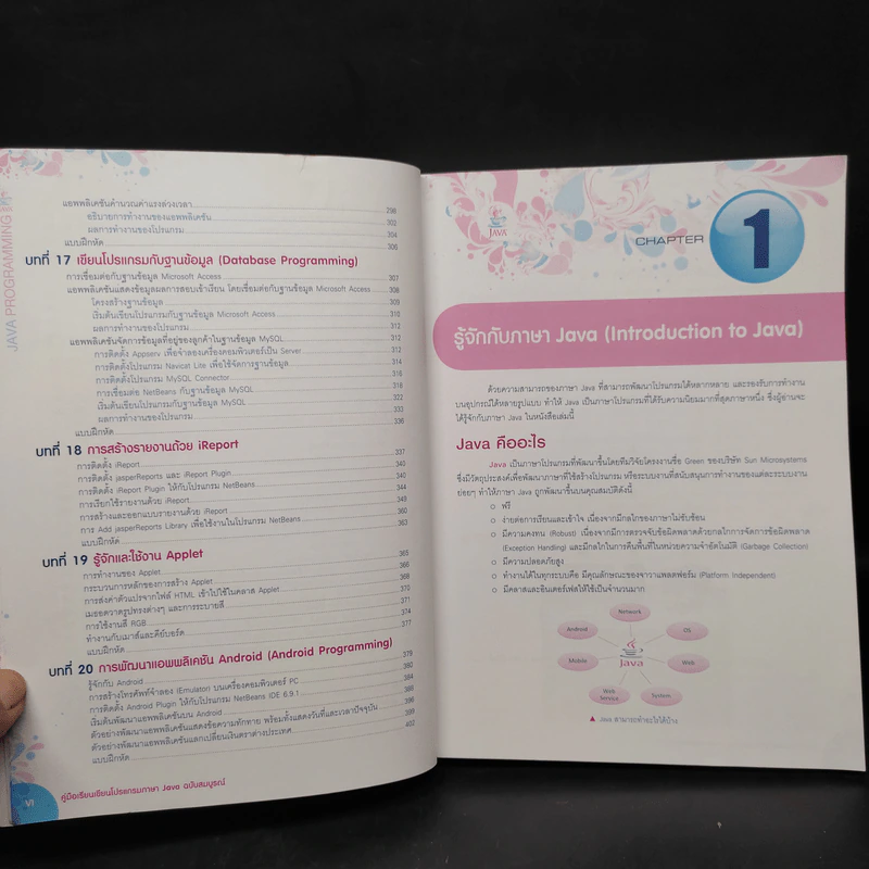 คู่มือเรียนเขียนโปรแกรมภาษา Java ฉบับสมบูรณ์ รูปที่ 9