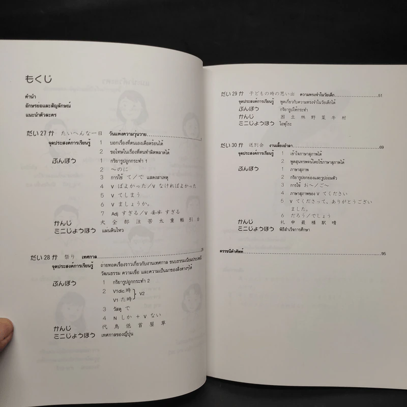 ภาษาญี่ปุ่น อากิโกะโตะโทโมดาจิ เล่ม 6 รูปที่ 6