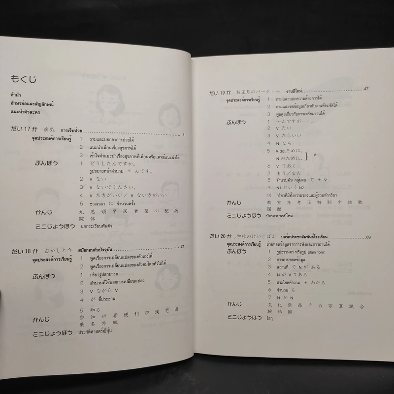 ภาษาญี่ปุ่น อากิโกะโตะโทโมดาจิ เล่ม 4 รูปที่ 7