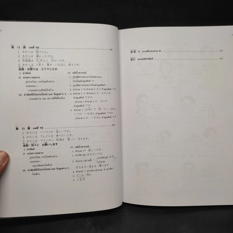มินนะ โนะ นิฮงโกะ แบบเรียนภาษาญี่ปุ่นระดับต้น 1 รูปที่ 12
