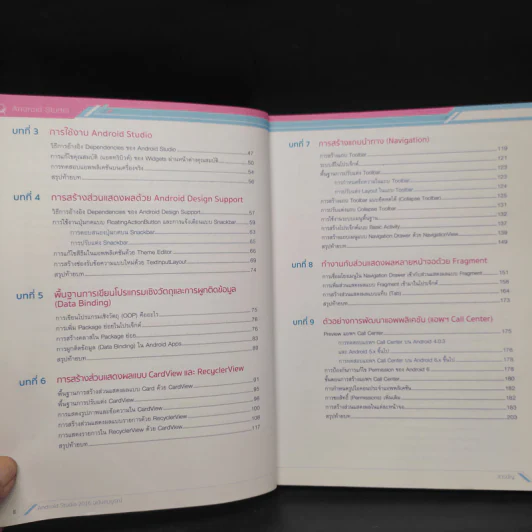 คู่มือพัฒนาแอพพลิเคชันด้วย Android Studio ฉบับโปรแกรมเมอร์ รูปที่ 7