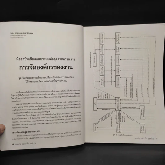 รวมบทความจากวารสารเทคนิค ชุดที่ 3 ระบบท่อ วาล์ว ปั๊ม รูปที่ 6