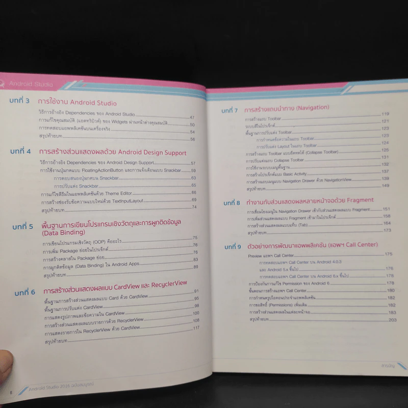 คู่มือพัฒนาแอพพลิเคชันด้วย Android Studio ฉบับโปรแกรมเมอร์ รูปที่ 7
