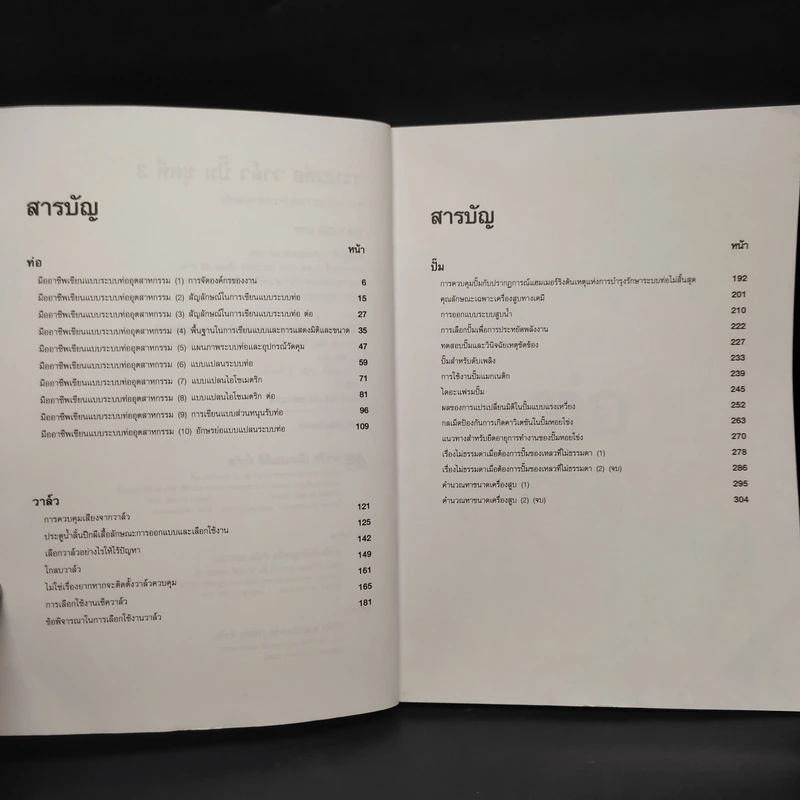 รวมบทความจากวารสารเทคนิค ชุดที่ 3 ระบบท่อ วาล์ว ปั๊ม รูปที่ 5