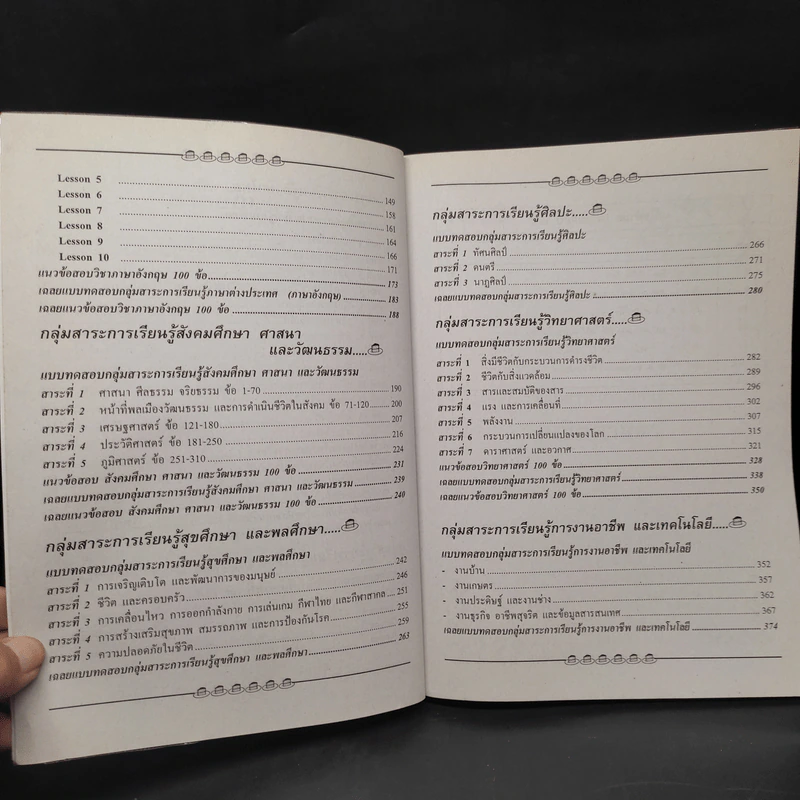 เตรียมสอบ ป.5 - ภูมิบัณฑิต รูปที่ 7