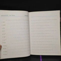 ครัวสระปทุม  สิรินธร Diary 2550/2007 รูปที่ 6
