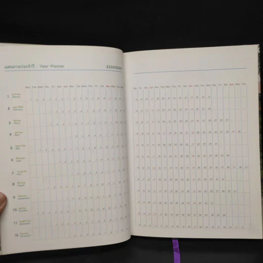ครัวสระปทุม  สิรินธร Diary 2550/2007 รูปที่ 6