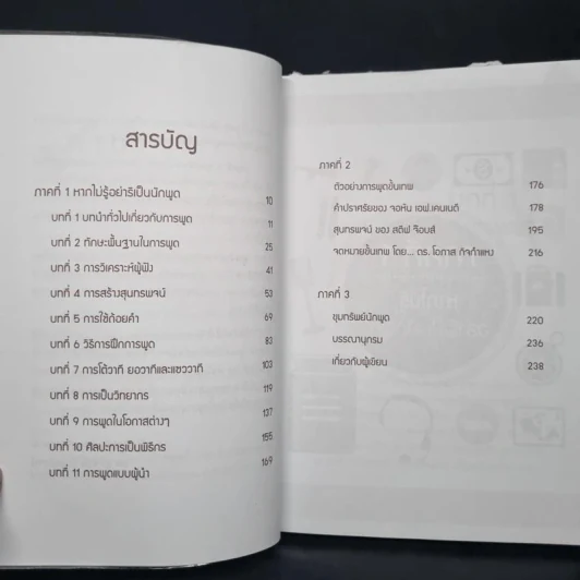 พูดขั้นเทพ - สุทธิชัย ปัญญโรจน์ รูปที่ 6