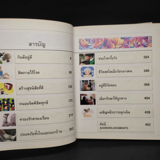 ไขปัญหารักษาสุขภาพ - รีดเดอร์ส ไดเจสท์ รูปที่ 7
