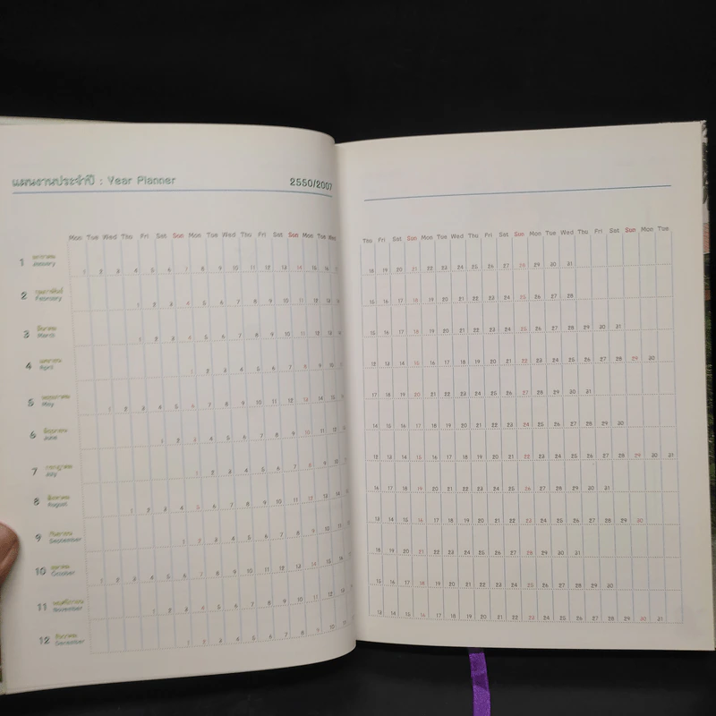 ครัวสระปทุม  สิรินธร Diary 2550/2007 รูปที่ 6