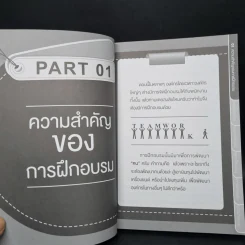 เทรนนิ่งแบบมืออาชีพ - มงคล กรัตะนุตถะ รูปที่ 8