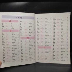 สารพันคำกริยา ภาษาจีน - วีระชาติ วงศ์สัจจา รูปที่ 6