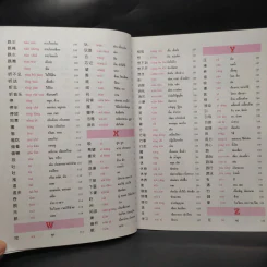 สารพันคำกริยา ภาษาจีน - วีระชาติ วงศ์สัจจา รูปที่ 10