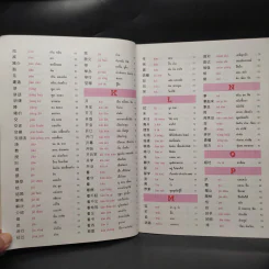 สารพันคำกริยา ภาษาจีน - วีระชาติ วงศ์สัจจา รูปที่ 8