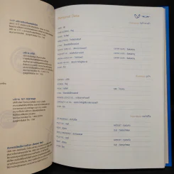 สมุดบันทึก ทูลกระหม่อมน้อย รัตนะแห่งแผ่นดิน Diary 2003 (พ.ศ.2546) รูปที่ 6